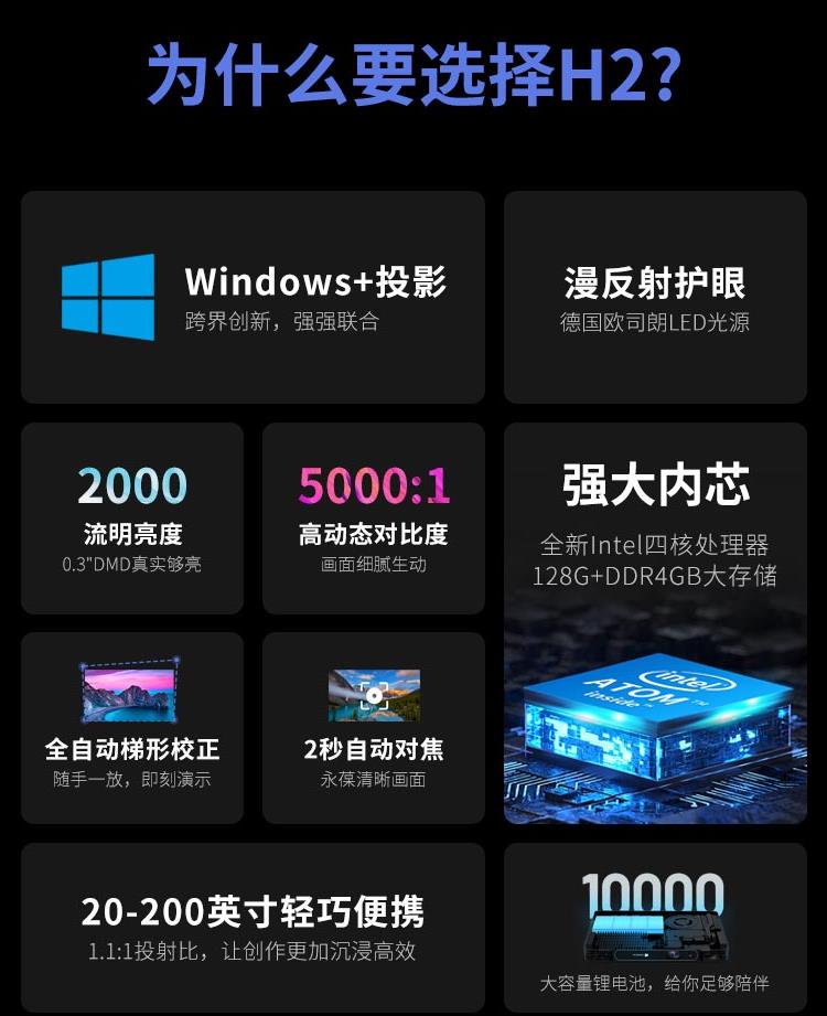 这款2024年度最佳投影仪选择理由